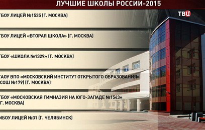 Составлен список 500 лучших школ России-2015