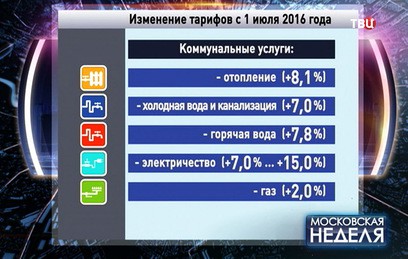 В Москве с 1 января 2016 года подорожают проездные для школьников и студентов