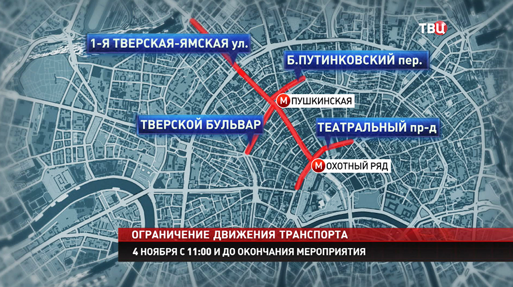 Ограничение движения
