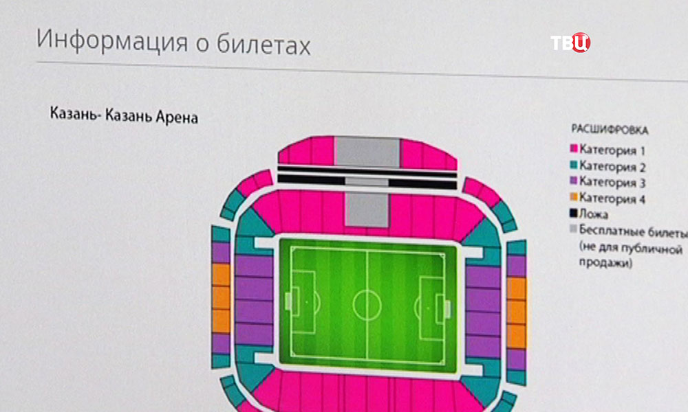 Сайт по продаже билетов на Кубок конфедераций Сайт по продаже билетов на Кубок конфедераций
