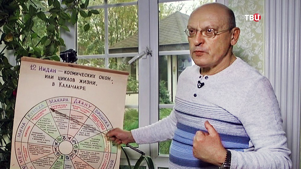 Астролог Лавров