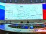 Национальный центр управления обороной РФ Национальный центр управления обороной РФ