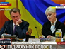 Заседание центральной избирательной комиссии Украины Заседание центральной избирательной комиссии Украины