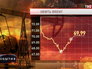 Бирживые показатели нефти марки BRENT Бирживые показатели нефти марки BRENT