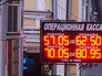 Курс валют в обменном пункте Курс валют в обменном пункте