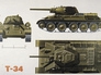 Средний танк Т-34 Средний танк Т-34