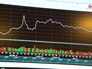 Биржевые показатели Биржевые показатели