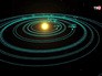 Модель Солнечной системы Модель Солнечной системы