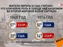 Жители Европы и США о роли СССР во Второй мировой войне Жители Европы и США о роли СССР во Второй мировой войне