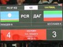 Результаты боя на чемпионате по вольной борьбе Результаты боя на чемпионате по вольной борьбе