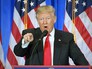 Дональд Трамп Дональд Трамп