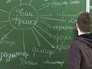 Украинские школьники Украинские школьники