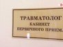Травмапункт Травмапункт
