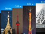 Самые высокие телебашни мира Самые высокие телебашни мира
