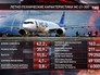 Лётно-технические характеристики самолета МС-21-300 Лётно-технические характеристики самолета МС-21-300