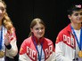 Победители чемпионата мира по рабочим профессиям WorldSkills в Абу-Даби Победители чемпионата мира по рабочим профессиям WorldSkills в Абу-Даби