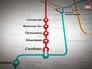 Проект новоых станций на Сокольничесткой ветке Московского метрополитена Проект новоых станций на Сокольничесткой ветке Московского метрополитена