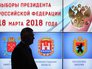 Информационный центр ЦИК России Информационный центр ЦИК России