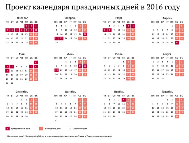 Отзывы о празднике новый год в детском саду