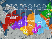 ГН Эфир от 24.10.2014 14:50