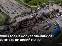 Запуск линий метро в Москве