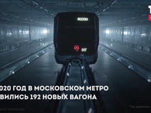 Московский транспорт