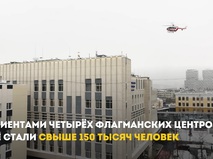 Хирурги флагманских центров сделали более 30 тыс. экстренных операций — Собянин