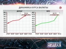 МН Эфир от 02.02.2014