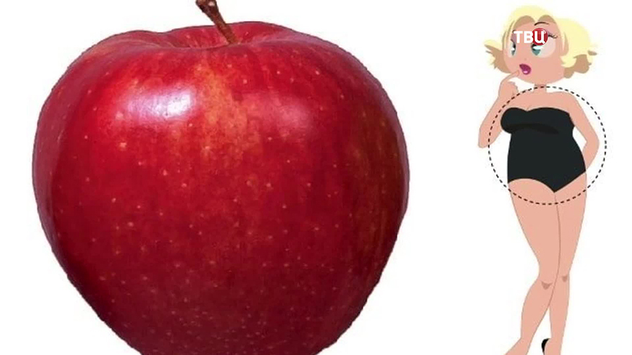 Талия, которая притягивает внимание: как создать эффектный образ с фигурой яблоко