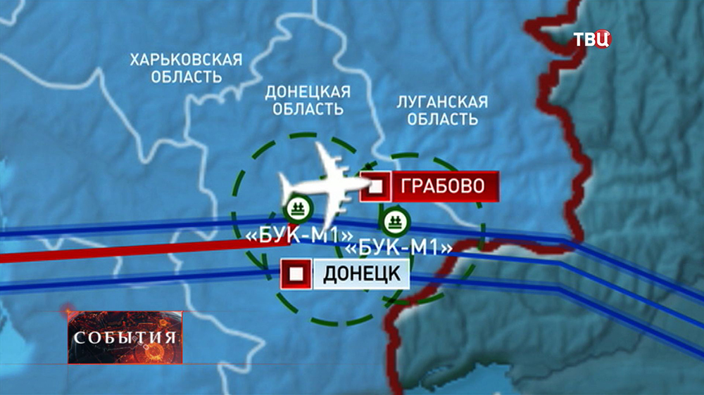 Инфографика траектория полета пассажирского самолета "Малайзийских авиалиний" Boeing 777 над Донецкой областью