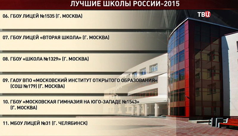 Лучшие школы России-2015