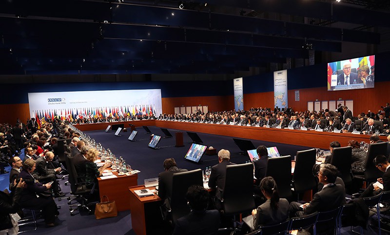Заседания Совета министров иностранных дел ОБСЕ