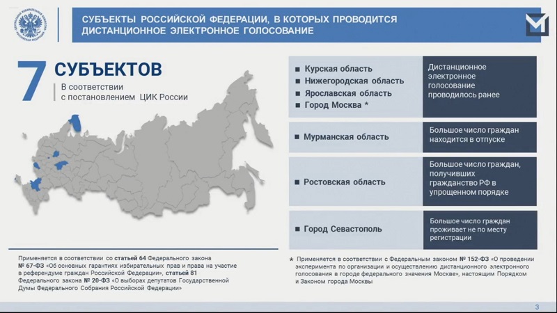 Презентация ЦИК о дистанционном электронном голосовании