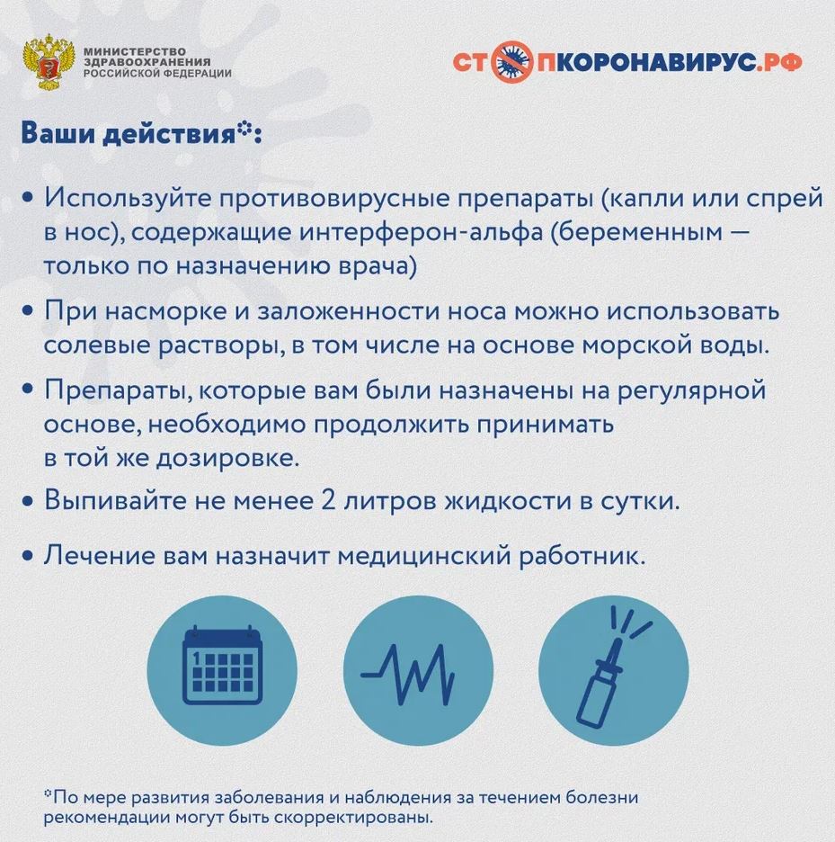 Что делать, если у вас установлен COVID-19 и вы относитесь к группе риска, ч4