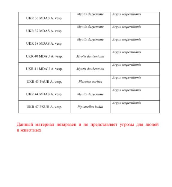 Передача биоматериалов, Германия. Часть 6