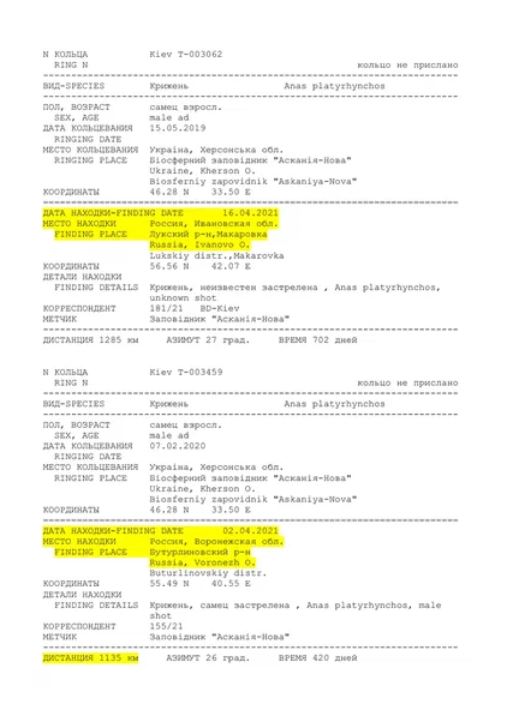 Проект по изучению мигрирующих птиц UP-4.Протокол отлова в России птиц с Украины