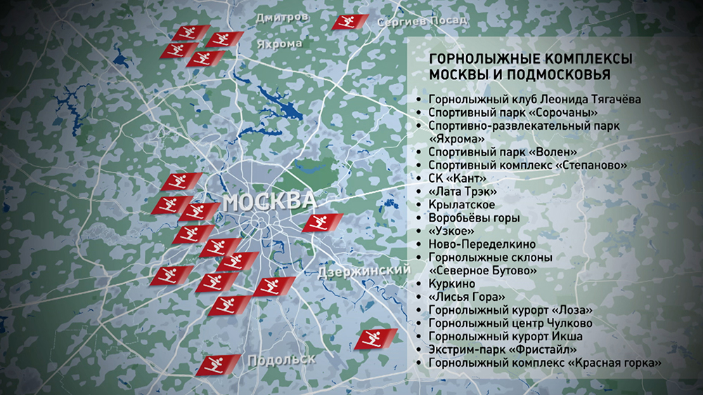Список всех комплексов. Комплексы список. Горнолыжный центр Москва